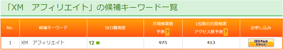 XMアフィリエイト